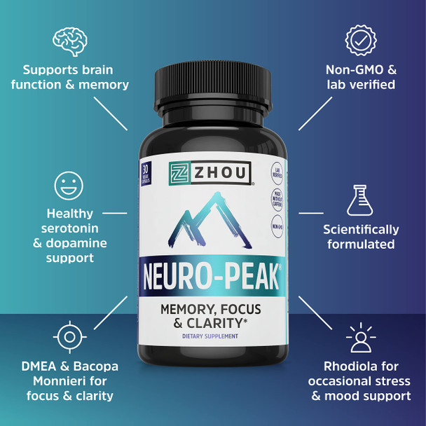 Zhou Neuro Peak Brain Support Supplement | Memory, Focus & Clarity Formula | Dmae, Rhodiola Rosea, Bacopa Monnieri, Ginkgo Biloba & More | 30 Vegcaps
