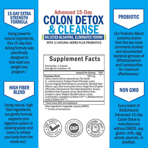 BioSchwartz Colon Cleanser Detox for Weight Loss 15 Day FastActing ExtraStrength Cleanse with Flaxseed Probiotic Natural Laxatives for Constipation Relief Bloating Support 45 Capsules