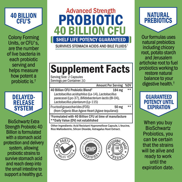 Probiotic 40 Billion CFU  Probiotics for Women  Men  Lactobacillus Acidophilus  Prebiotics  Digestive Health Capsules with Astragalus  Shelf Stable Supplement  NonGMO 60 Count