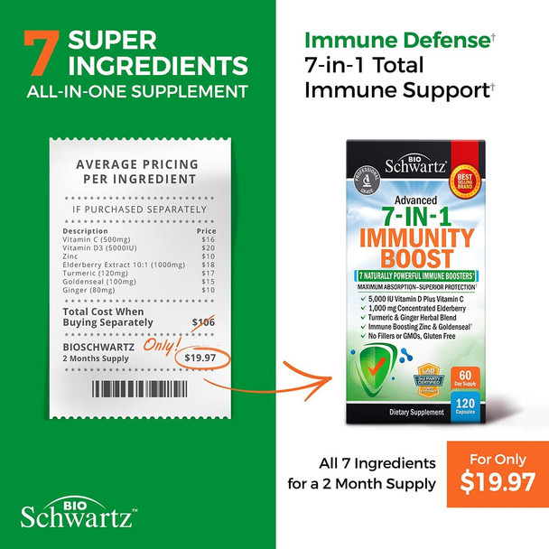 Immune Support Supplement with Zinc Vitamin C Vitamin D 5000 IU Elderberry Ginger D3 Goldenseal  Dr Approved Immunity Vitamins for Adults Women and Men  Natural Immune System Booster Defense 120ct