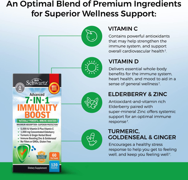 Immune Support Supplement with Zinc Vitamin C Vitamin D 5000 IU Elderberry Ginger D3 Goldenseal  Dr Approved Immunity Vitamins for Adults Women and Men  Natural Immune System Booster Defense 120ct
