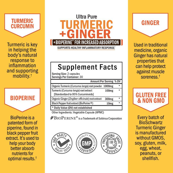 Organic Turmeric Curcumin and Ginger 95 Curcuminoids with BioPerine Black Pepper Extract for Ultra High Absorption  Natural Joint Support Supplement by BioSchwartz  Tumeric Ginger  60 Capsules