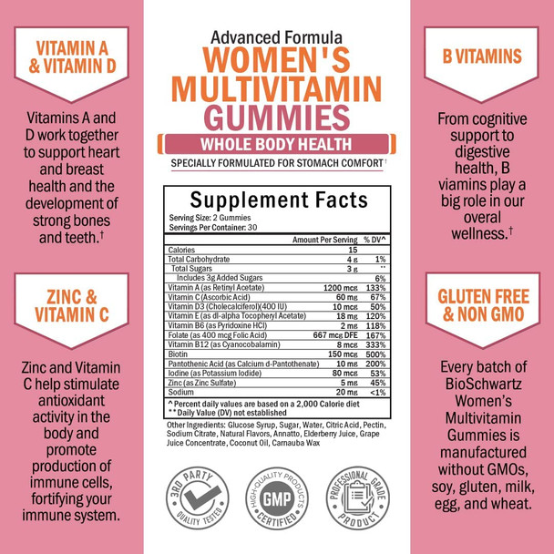 Womens Multivitamin Gummies with A C B6 B12 D  E Vitamins for Immune Support  Gummy Multivitamins for Bone Breast Skin Joint  Energy  Immune System Booster  Natural Immune Defense Vitamin 60ct