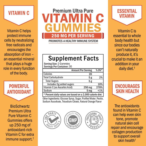 Vitamin C Gummies for Adults Women Men  Immune Support Defense Supplement  Immunity Gummies Vitamins Natural Vegan  Powerful Antioxidant Activity Immune Booster  Gluten Free NonGMO  60Ct