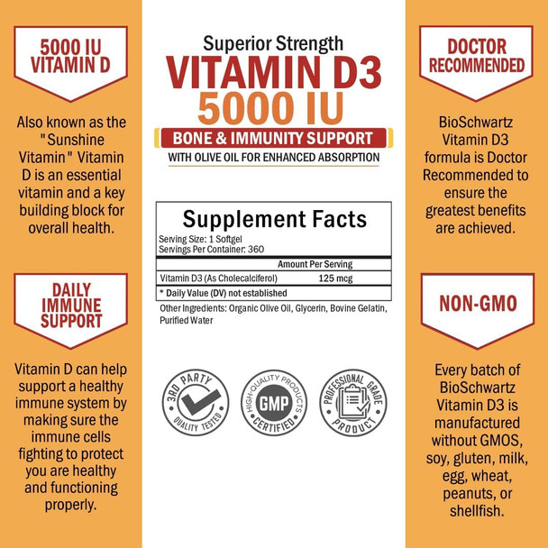 Vitamin D3 5000 IU Dr Approved  Vitamin D Supplement for Immune Support Healthy Muscle Function  Bone Strength  with Olive Oil for Highest Absorption  Natural Gluten Free  NonGMO 1 Year Supply