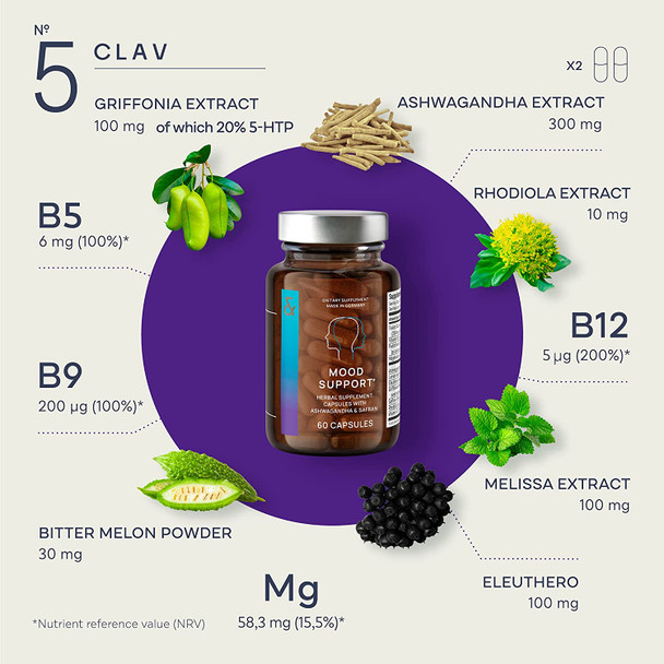 N5 Mood Support Supplement Depression and Anxiety Relief Serotonin Booster Anti Stress Natural Anti Depressant with Ashwagandha Saffron 5 HTP Other Powerful Herbs 60 Capsules Vegan