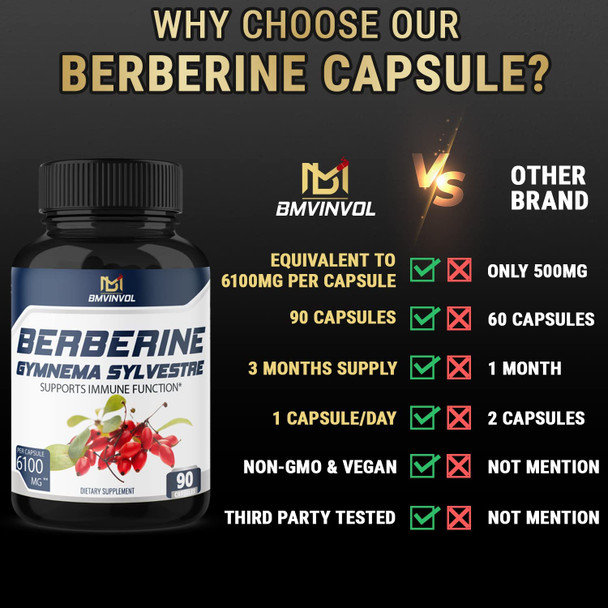 5in1 Berberine Supplement 6100mg with Ceylon Cinnamon Gymnema Sylvestre Bitter Melon  Black Pepper  Supports Immune Function Cardiovascular Heart 90 Count