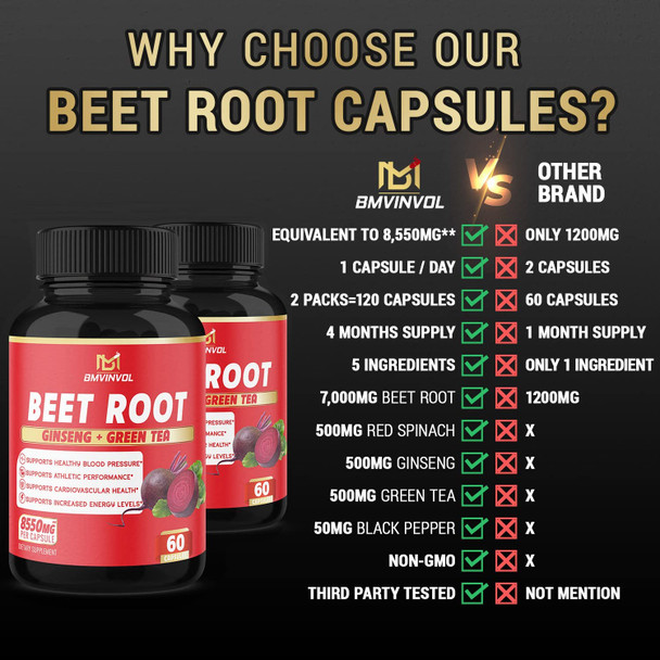 2 Packs Beet Root Extract Capsules  8550mg Herbal Equivalent  Supports Blood Pressure Performance Digestive Immune System  with Ginseng Green Tea Red Spinach Black Pepper  4 Months Supply
