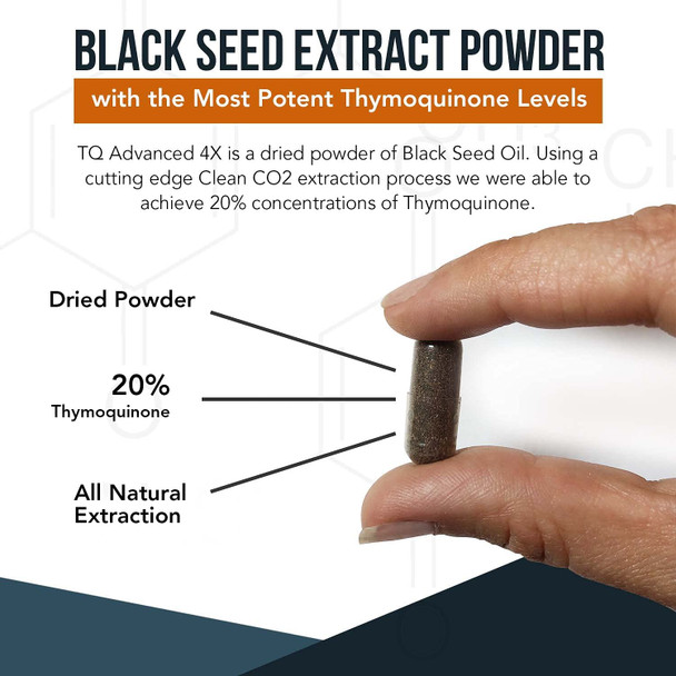 20 Thymoquinone Black Seed Oil Extract Capsules  TQAdvanced 4X Highest Thymoquinone Concentration Available  601 Concentrate from Nigella Sativa Raw Form Vegan Glass Bottle 60 Capsules