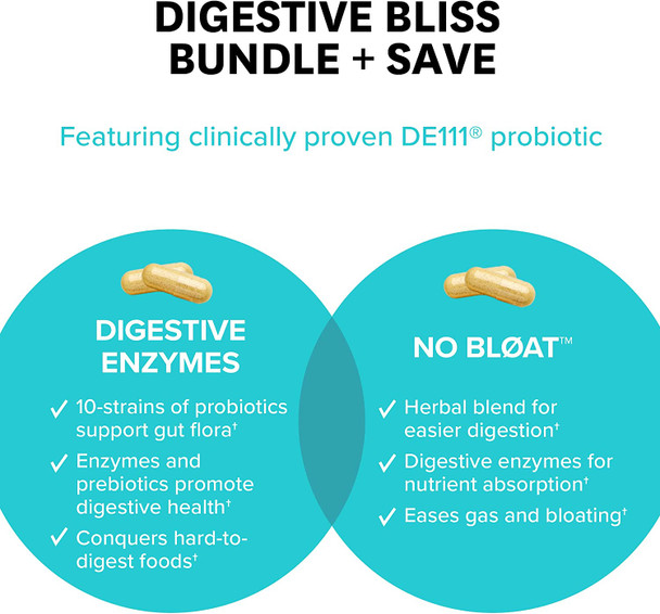 Zenwise Digestive Enzymes  No Blat  Free Digestive Enzymes Travel Tin  pre and Post Meal Digestive Routine with enzymes and probiotics for Digestive Health