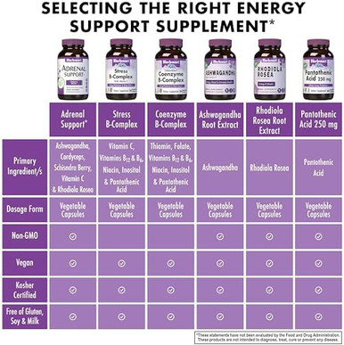 Online Vitamin, Supplement & Skin Care Store for Longevity | Shaklee