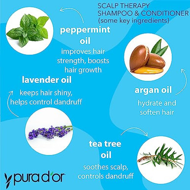 Pura D'Or Scalp Therapy Shampoo & Conditioner Set (16Oz X 2) Dry