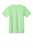 Spearmint