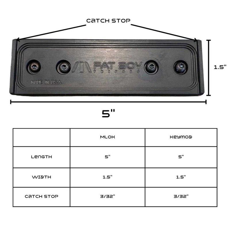 FatBoy M-Lok Arca Rail Mount | Made in USA