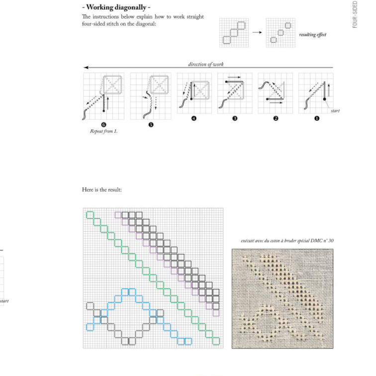 Pulled Thread Embroidery: Stitches, Techniques & Over 140 Exquisite Designs