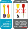 OakridgeStores.com | MARKY SPARKY - Doinkit Dart Game - Refills - Magnetic Darts (Asst. colors)(Pack 6 - 3 Each of 2 Colors) (90011) 660615900111