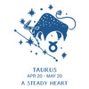 OakridgeStores.com | Spellbinders - Block Print Taurus - BetterPress Registration Press & Foil Plates - BPR-041 810176109090
