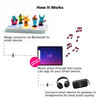 OakridgeStores.com | Loops Lab - Starter Set - Interactive Music Creation System w/ 8-Spot Stage & Chili Funk Band - LPS-STR1B-LXF 7290020007070