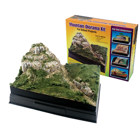 SUBTERRAIN SCENERY KIT - Woodland Scenics