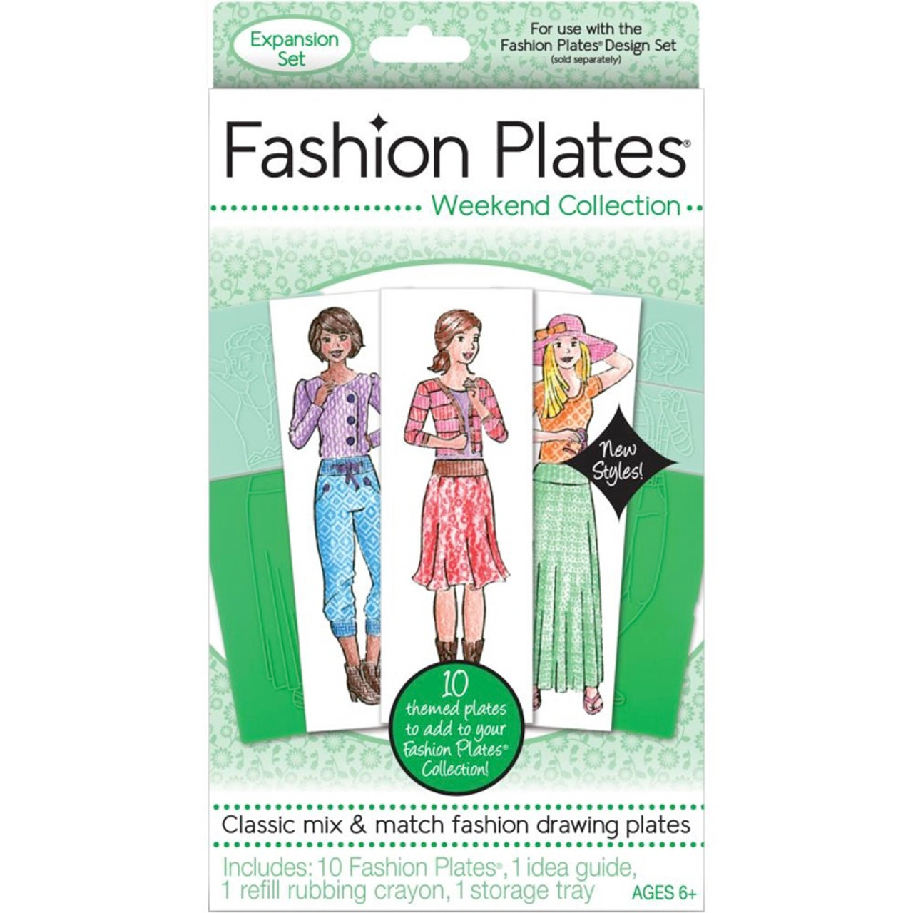 Kahootz Fashion Plates Design Set Pre Owned 