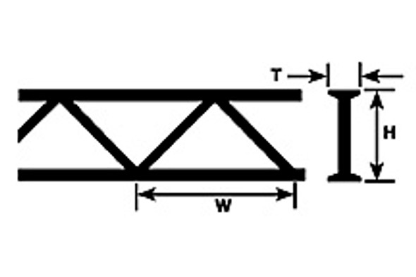 PLASTRUCT - Scale Structural Shapes - 5-8" ABS WARREN OPEN WEB TRUSS (90406) 764050904069