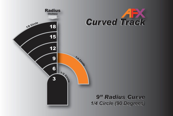 OakridgeStores.com | AFX Curve Track 9" Radius (1/4 Circle) 2 Pieces - HO Scale Slot Car Track (70602) 053941706029