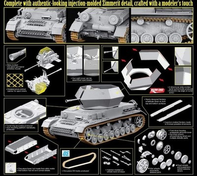 RESALE SHOP - Dragon 1:35 Scale Flakpanzer IV Ausf G Tank w/Zimmerit Model Kit - 6746