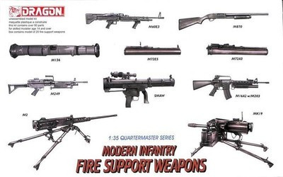 RESALE SHOP - DRAGON Modern Infantry Fire Support Weapons 1:35 Military Model Kit Sealed-READ - RSTY-DML-3808-NOB8014