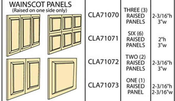CLASSICS - Dollhouse Wainscot Panel 3 panel = 1 sheet 1" Scale Dollhouse Miniature CLA71070 731851710700