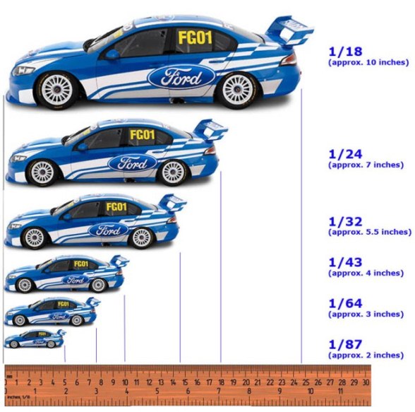 Authentic Merchandise Shop 1 24 1 25 1 32 1 18 Scale Drag Car Tub Kit 
