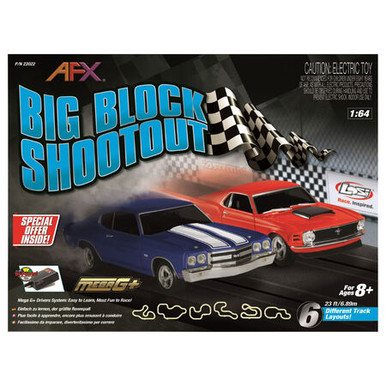 HO・SCALE RACING TOMY AFX 2台セット TRX103_9in_Crossover_Track_Pkg