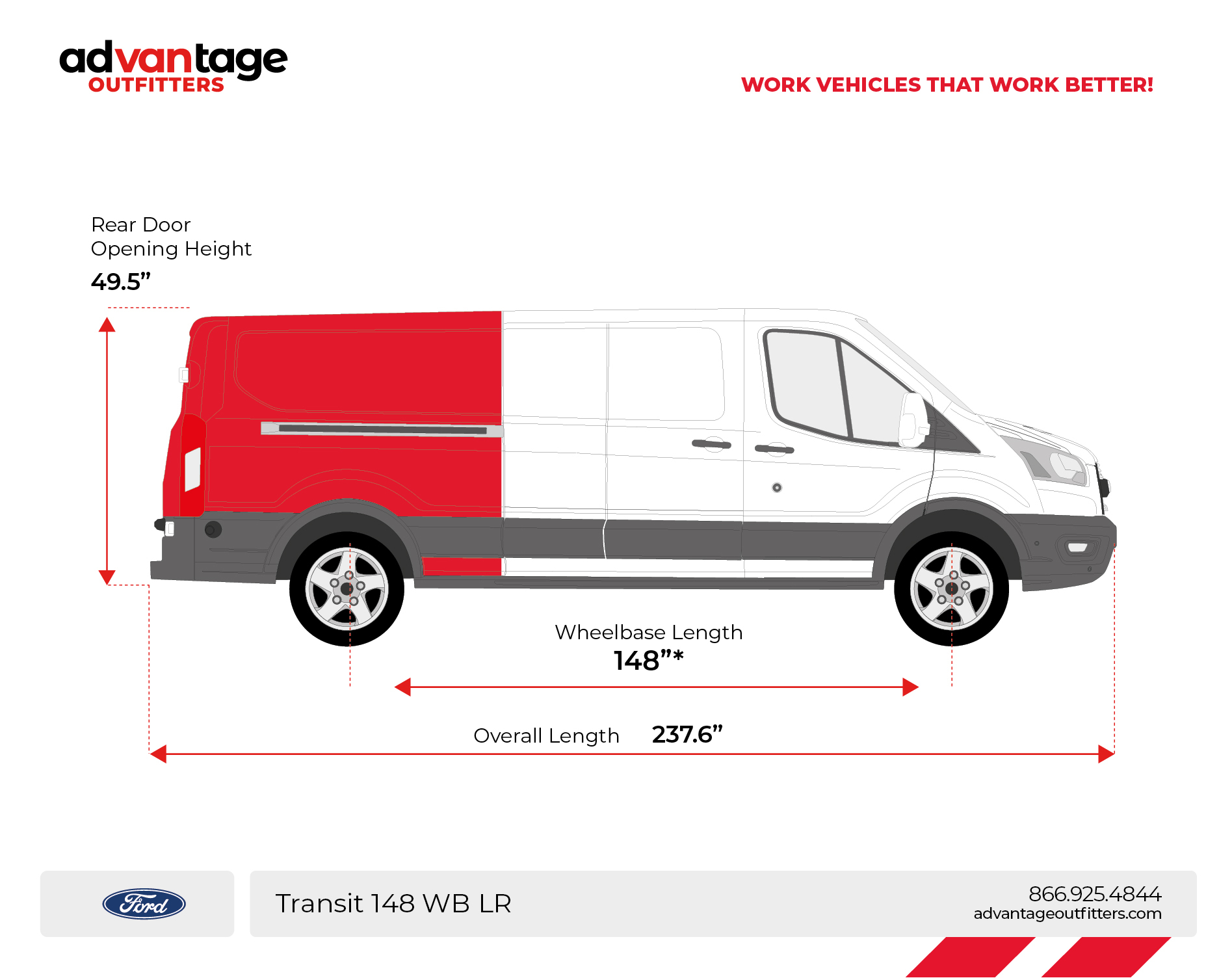 Transit-130MR