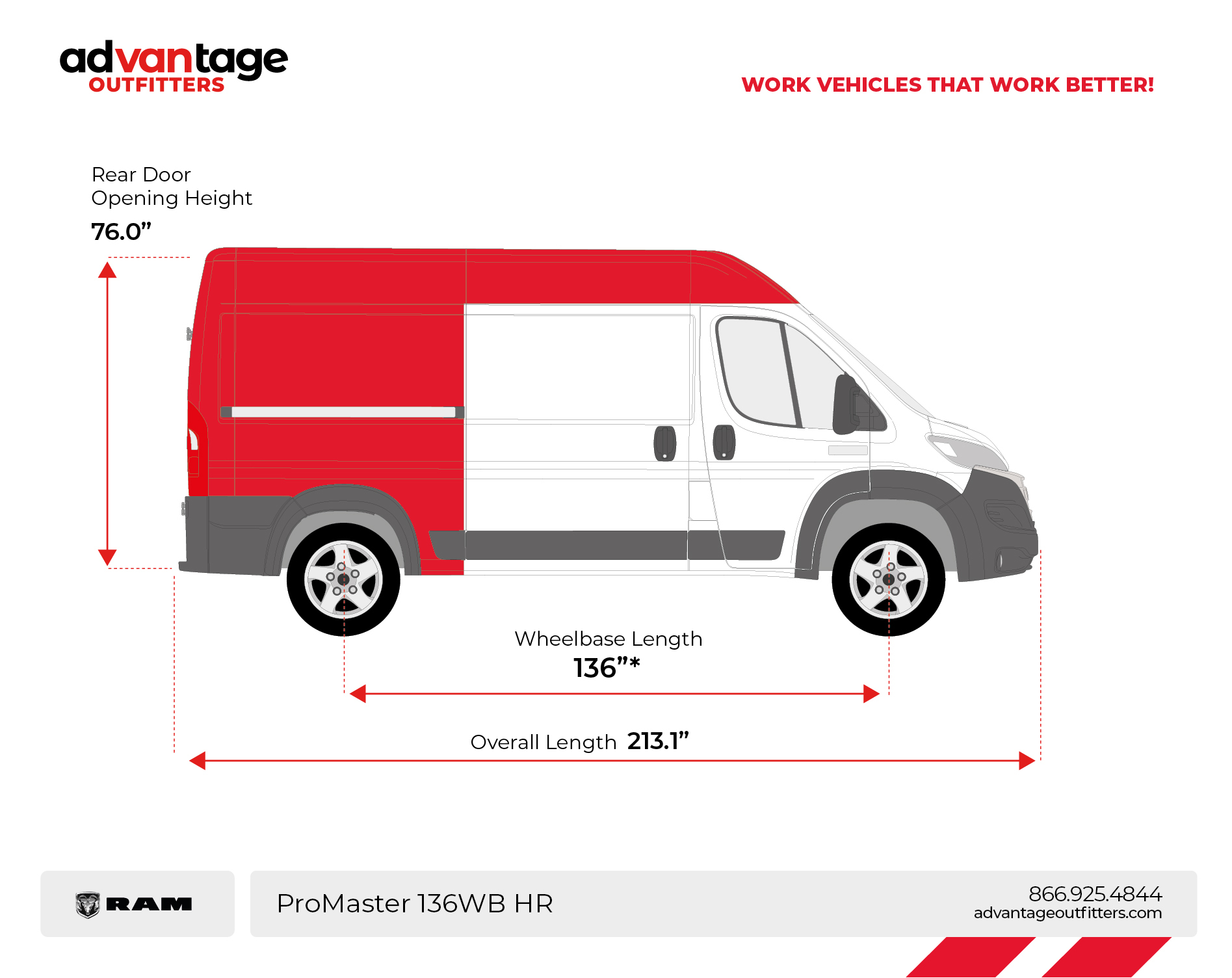 Promaster-136-HR