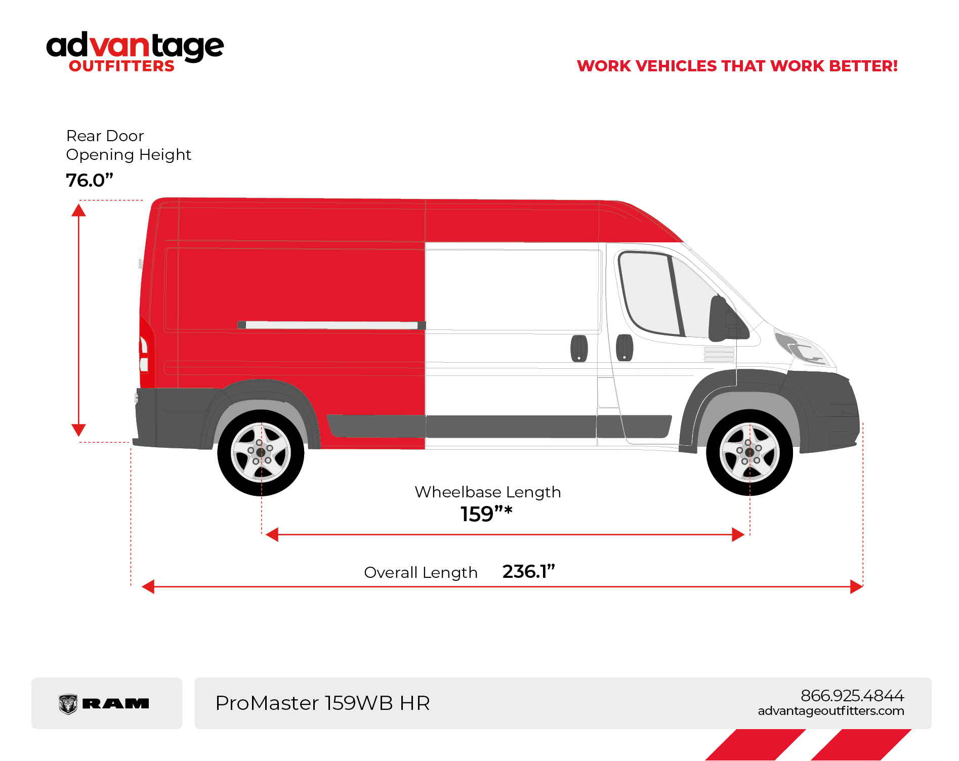 Promaster-159-HR