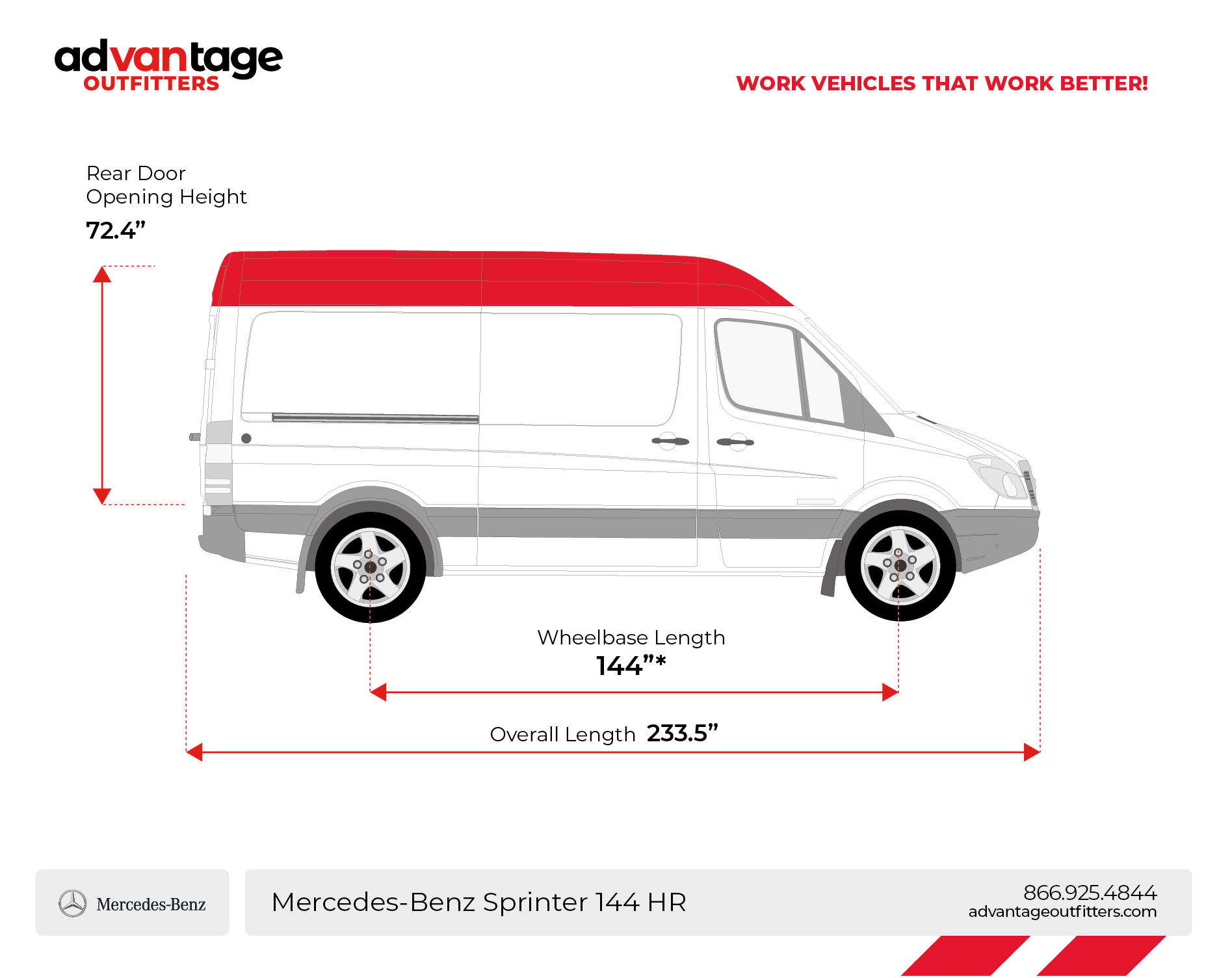 Sprinter-144-HR