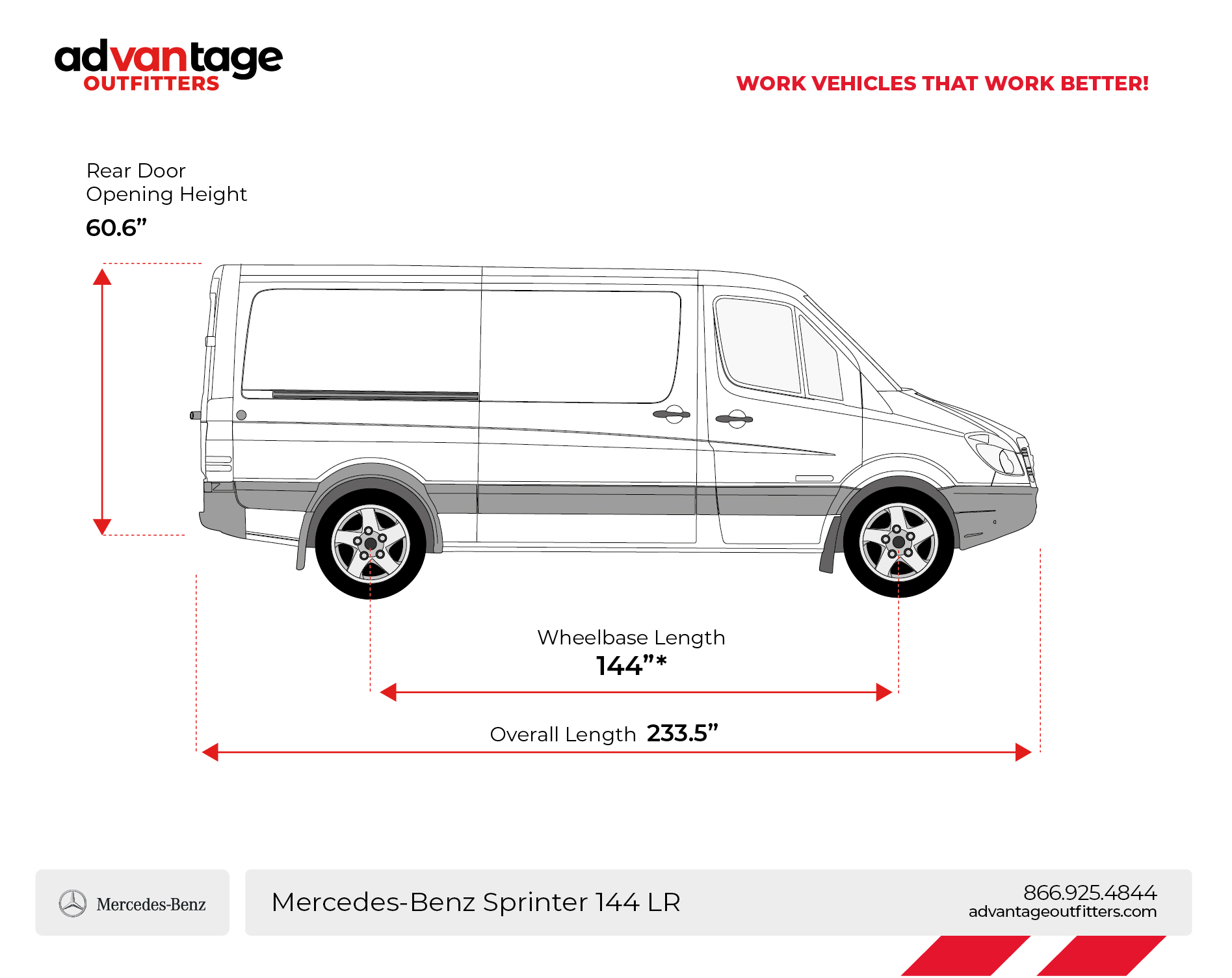 Sprinter-144-LR