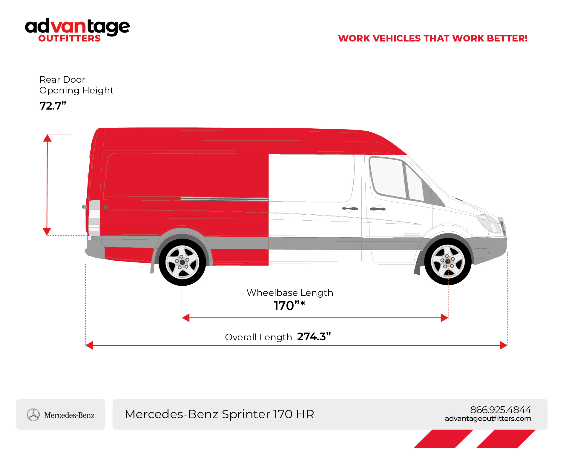 Sprinter-170-HR