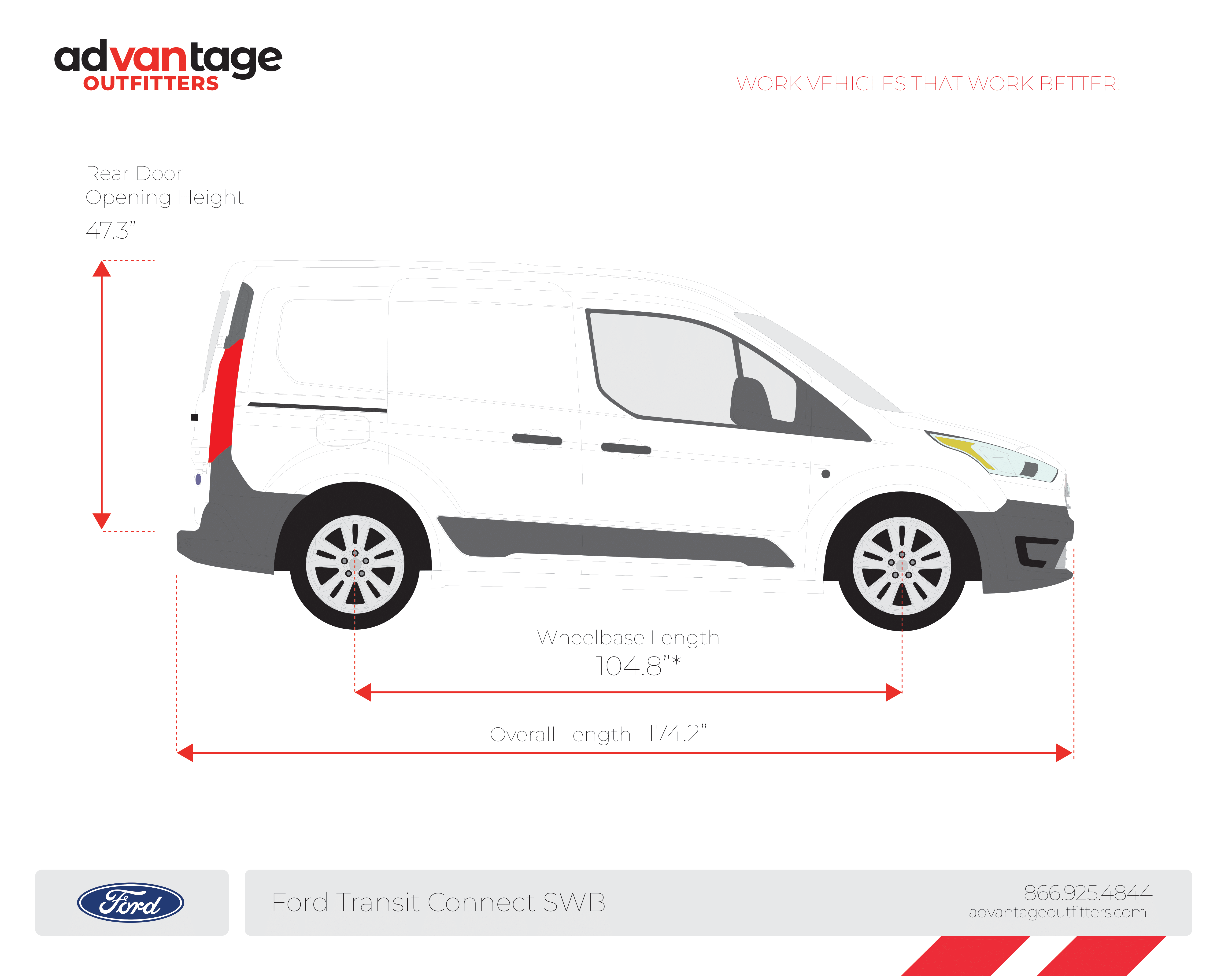 Transit-Connect-SWB