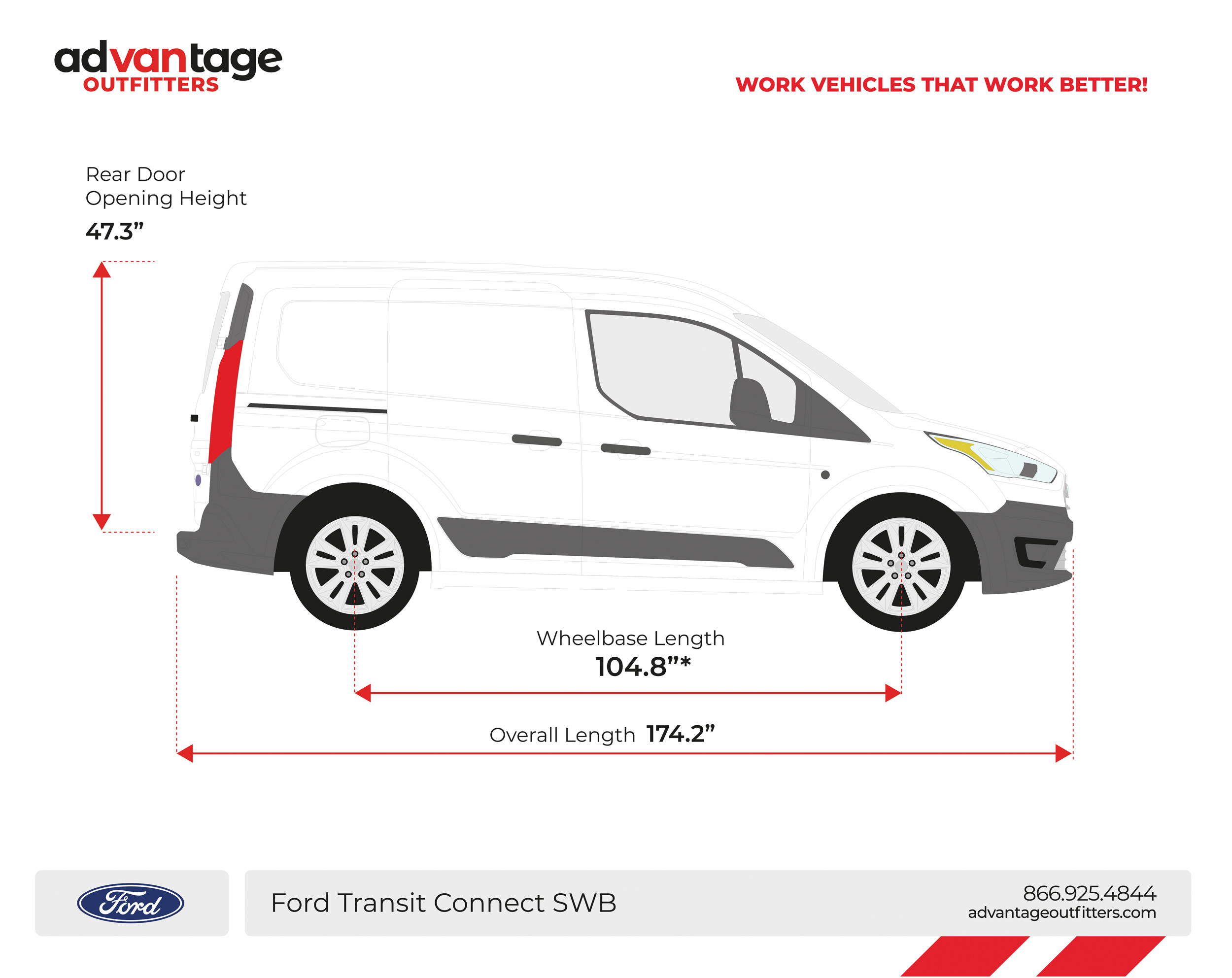Transit-Connect-SWB