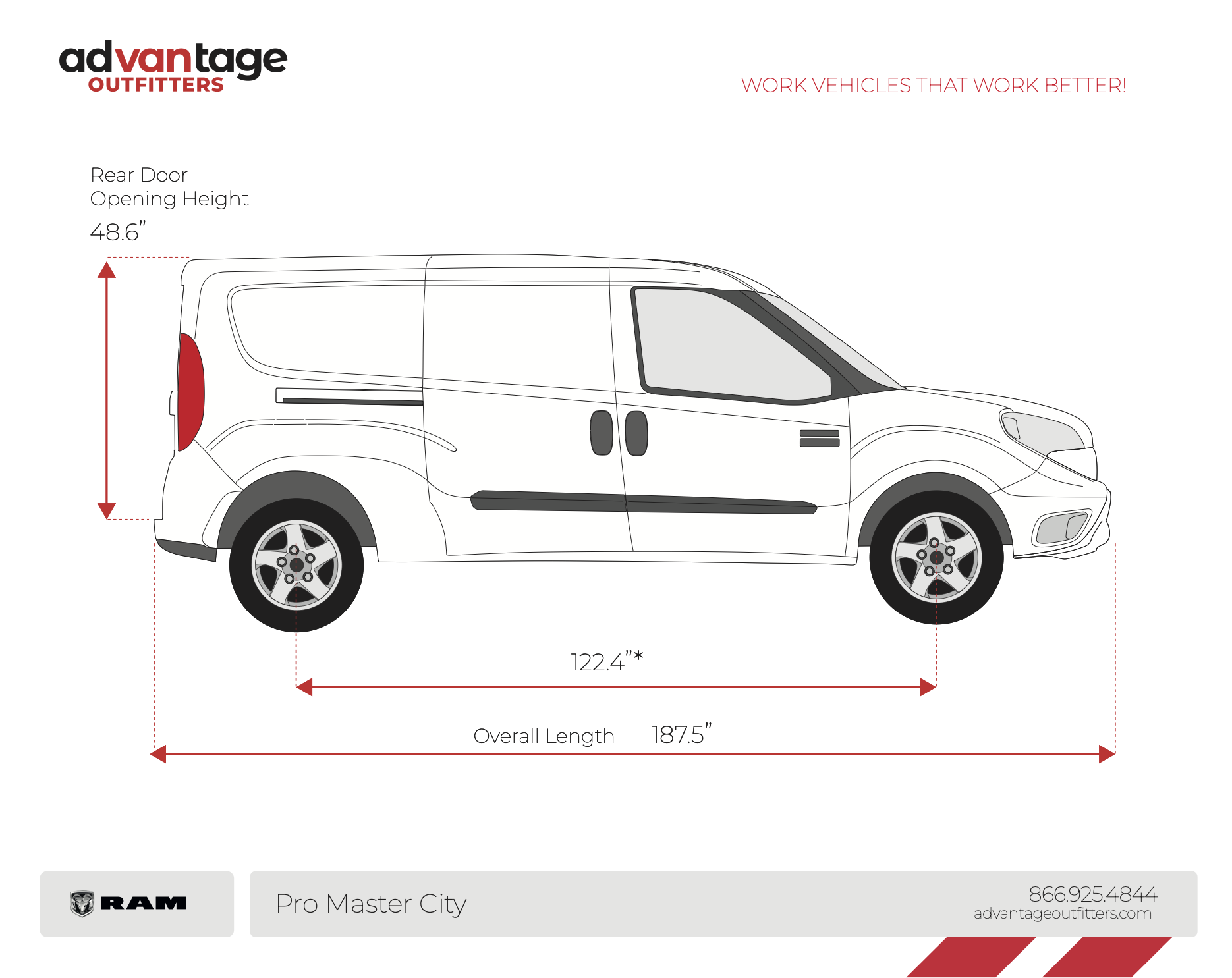 Promaster-City