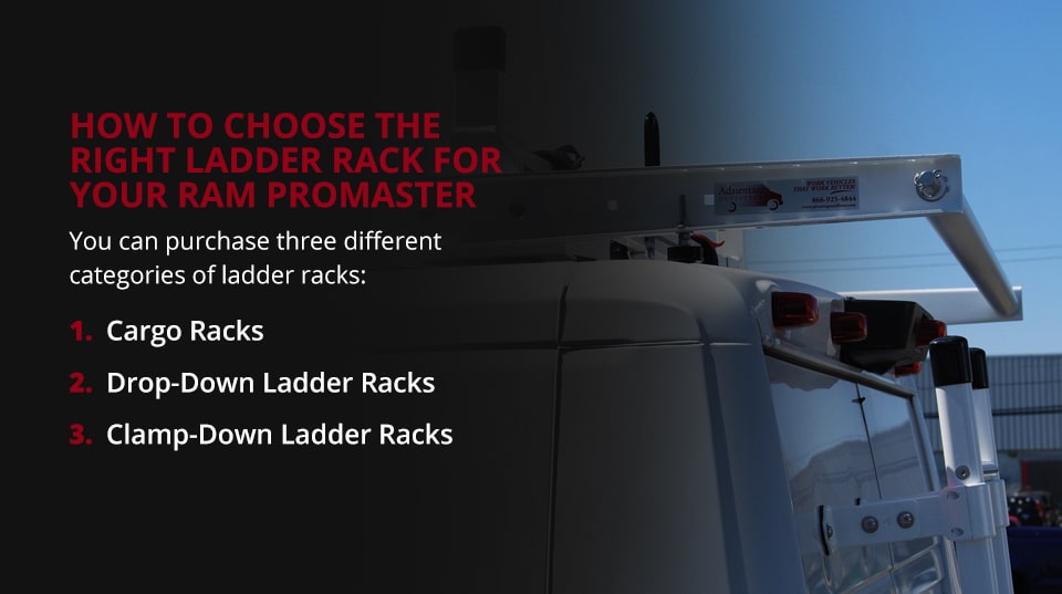 ProMaster Van Ladder Racks & Roof Equipment - Shop Online