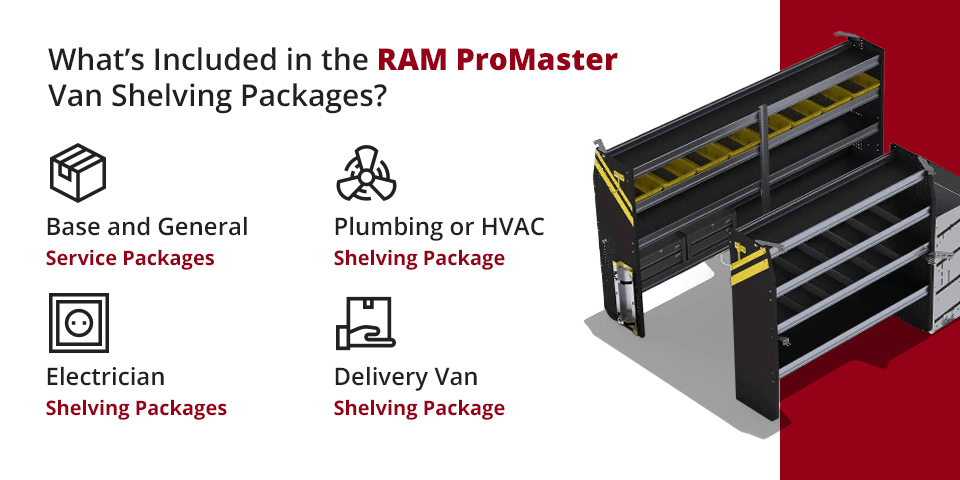 Buy Ram ProMaster Van Shelving Systems Online, Fast Shipping