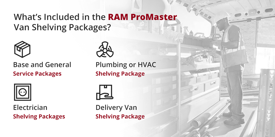 Buy Ram ProMaster Van Shelving Systems Online, Fast Shipping