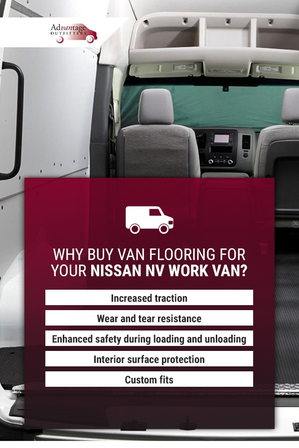 2-why-buy-van-flooring-for-your-nissan-nv-work-van.jpg