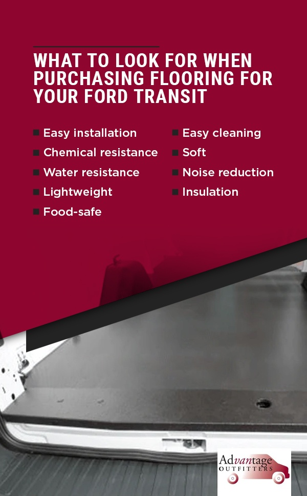 3-what-to-look-for-when-purchasing-flooring-for-your-ford-transit.jpg 3-what-to-look-for-when-purchasing-flooring-for-your-ford-transit.jpg