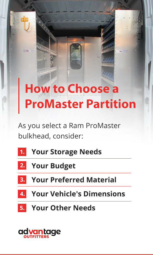 updated-03-how-to-choose-a-promaster-partition.jpg