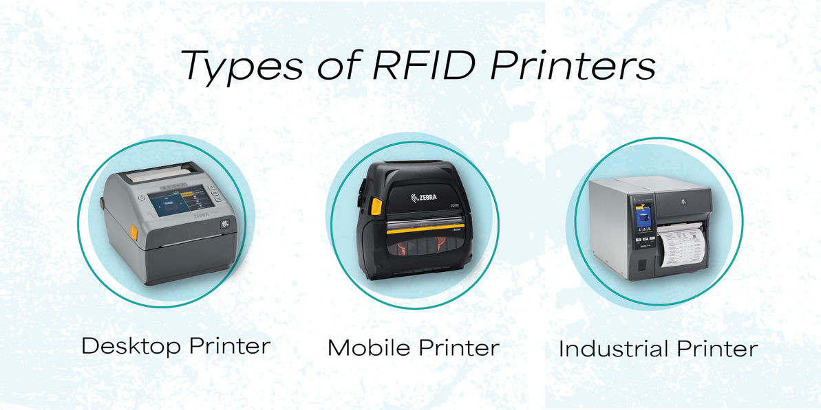 Understanding the Key Components of an RFID Printer