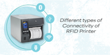 Understanding the Key Components of an RFID Printer 