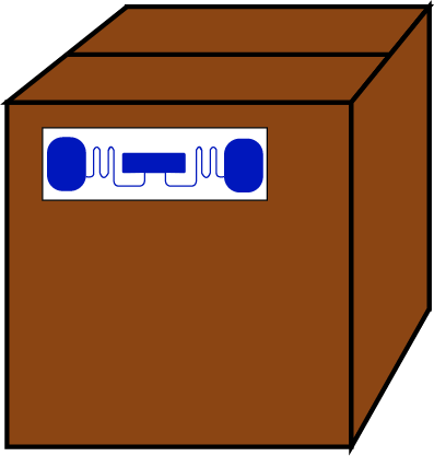 Checklist Questions To Ask When Selecting An RFID Tag RFID4USTORE