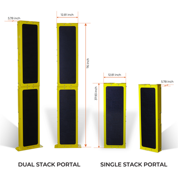 TronRFID Multi-linear Single stack and Dual stack RFID Portal